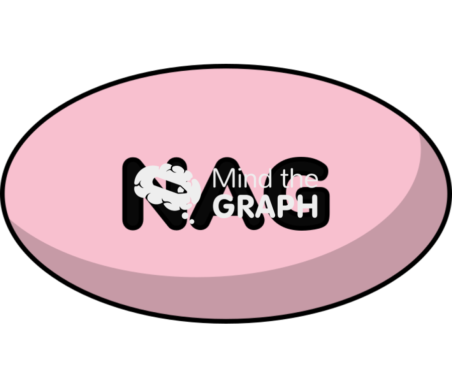 Nag polysaccharide carbohydrate Icons, Symbols, Pictures, and Images