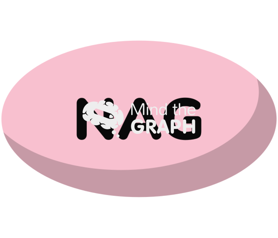 Nag polysaccharide carbohydrate Icons, Symbols, Pictures, and Images