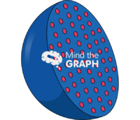 Nanospheres perspective Icons, Symbols, Pictures, and Images