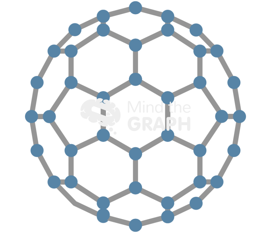 Nanotube c70 front Icons, Symbols, Pictures, and Images