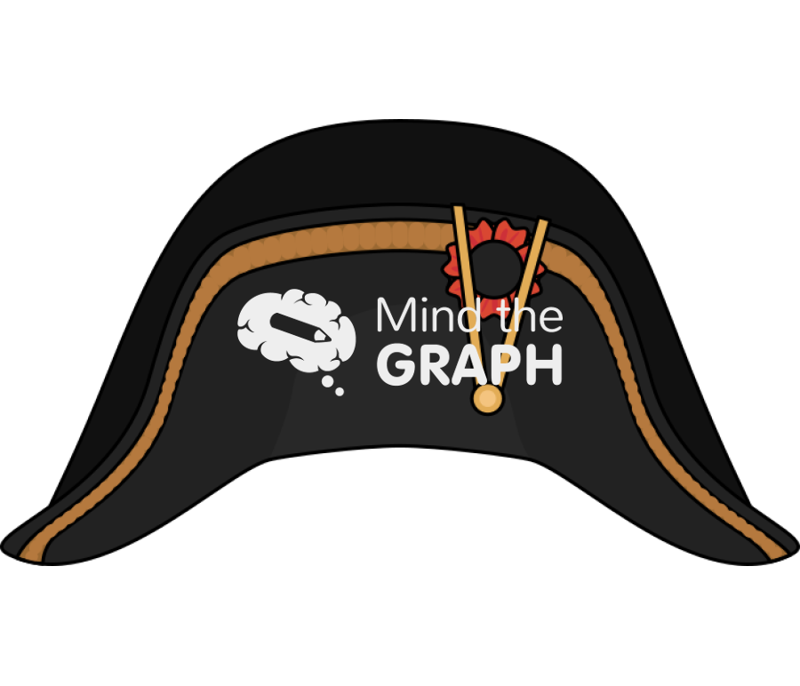 Napoleon hat front Icons, Symbols, Pictures, and Images