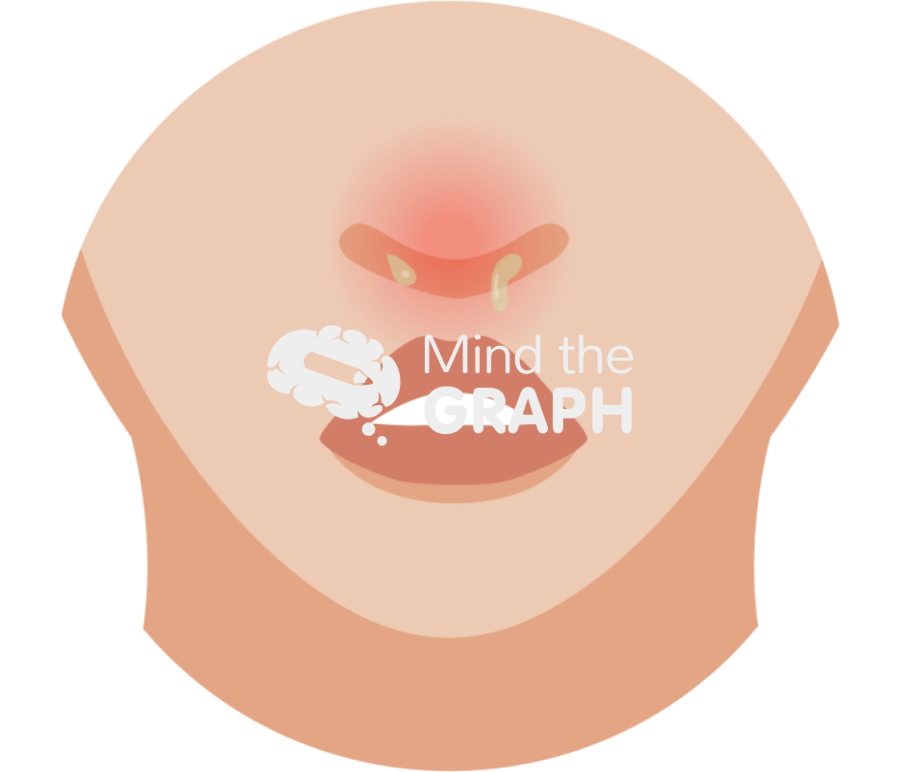 Nasal secretion Icons, Symbols, Pictures, and Images