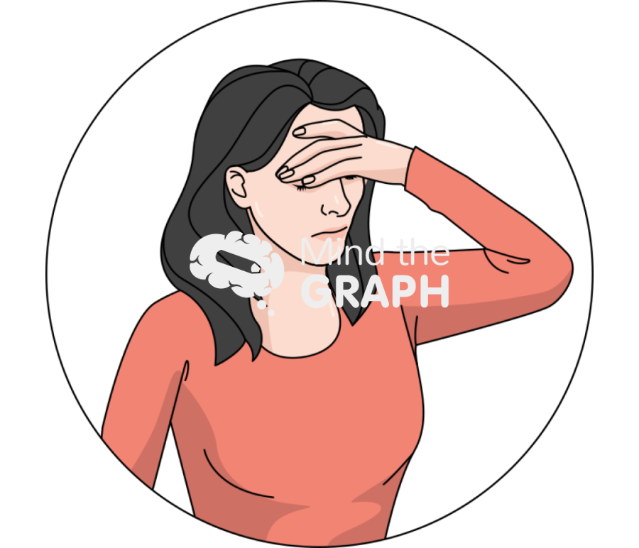 Nausea zoom Icons, Symbols, Pictures, and Images