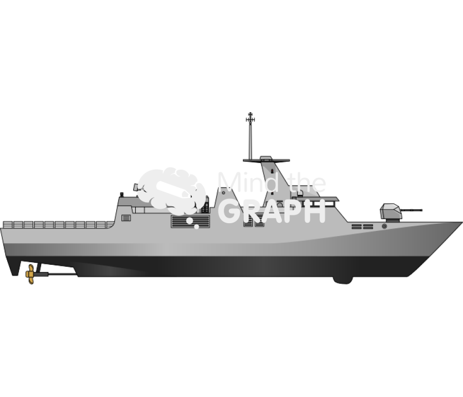 Navy ship lateral Icons, Symbols, Pictures, and Images