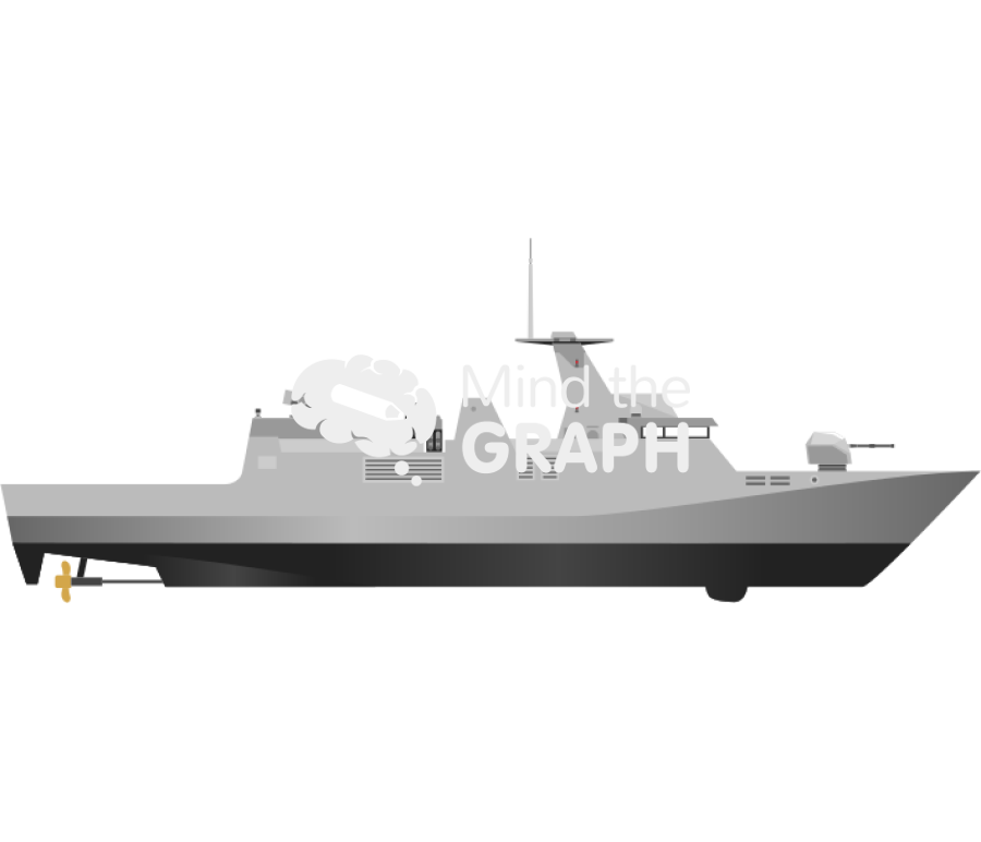 Navy ship lateral Icons, Symbols, Pictures, and Images