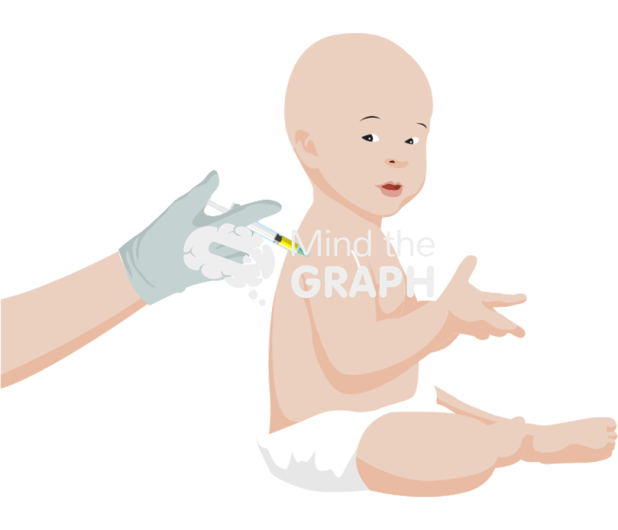 Neonatal bcg vaccination Icons, Symbols, Pictures, and Images