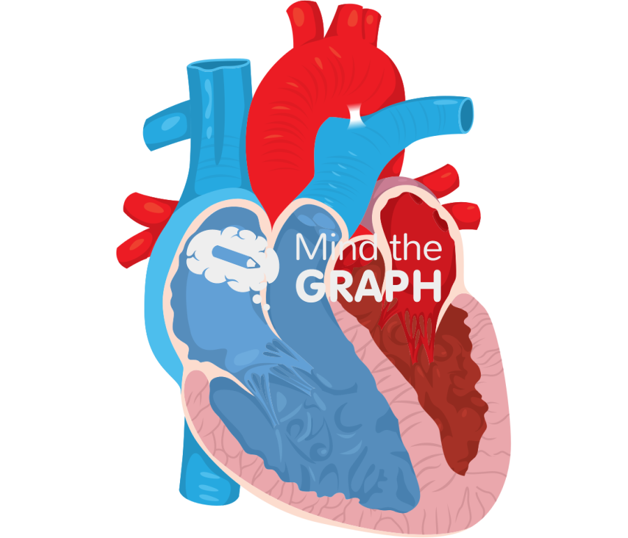 Neonatal ventricular disproportion type a Icons, Symbols, Pictures, and Images