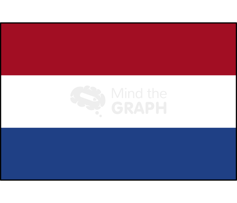 netherlands flag front