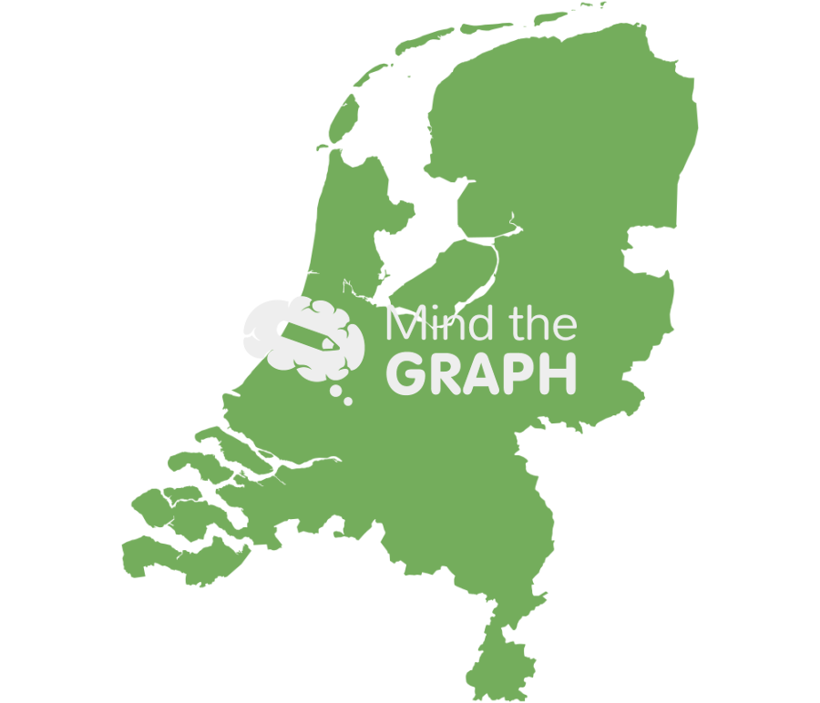 Netherlands map Icons, Symbols, Pictures, and Images