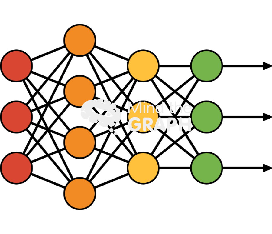 Neural network machine learning 1 Icons, Symbols, Pictures, and Images