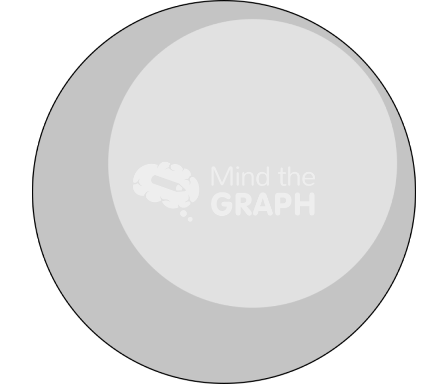 Neurotransmitter Icons, Symbols, Pictures, and Images
