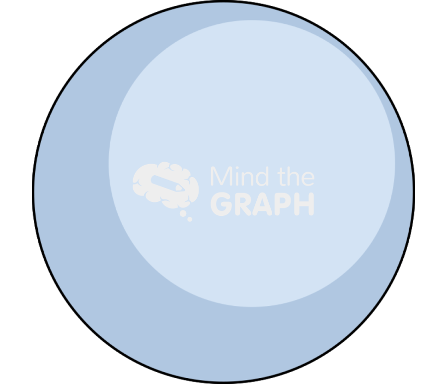 Neurotransmitter Icons, Symbols, Pictures, and Images