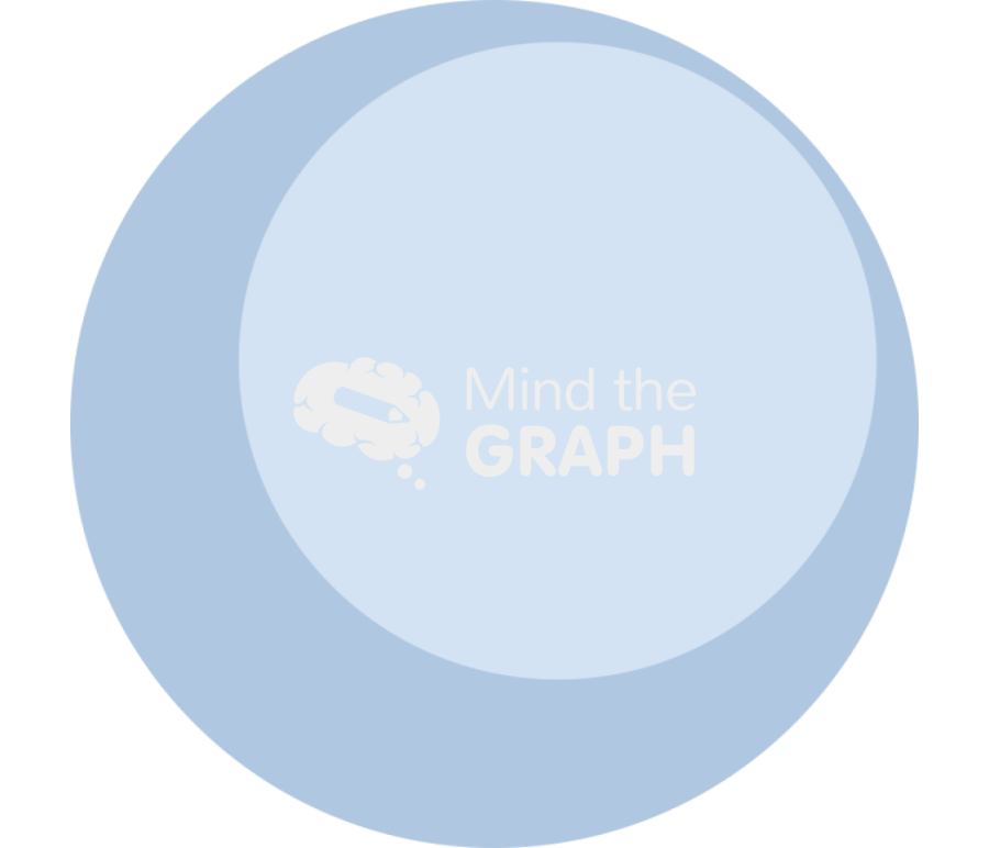 Neurotransmitter Icons, Symbols, Pictures, and Images