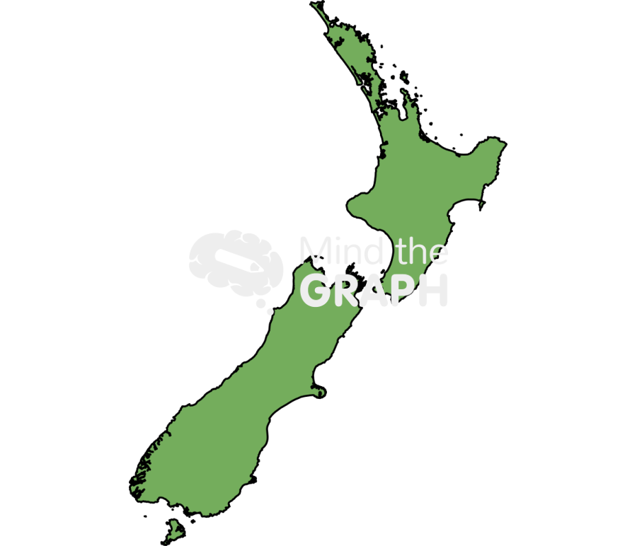 New zeland map Icons, Symbols, Pictures, and Images