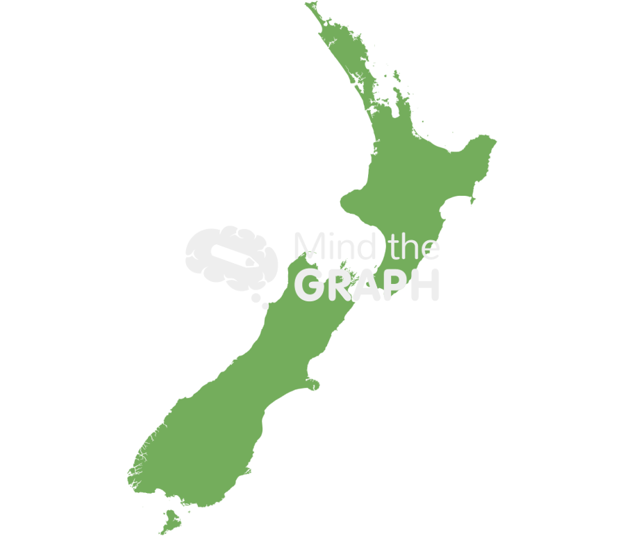 New zeland map Icons, Symbols, Pictures, and Images