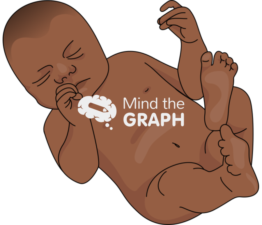 Newborn infant Icons, Symbols, Pictures, and Images