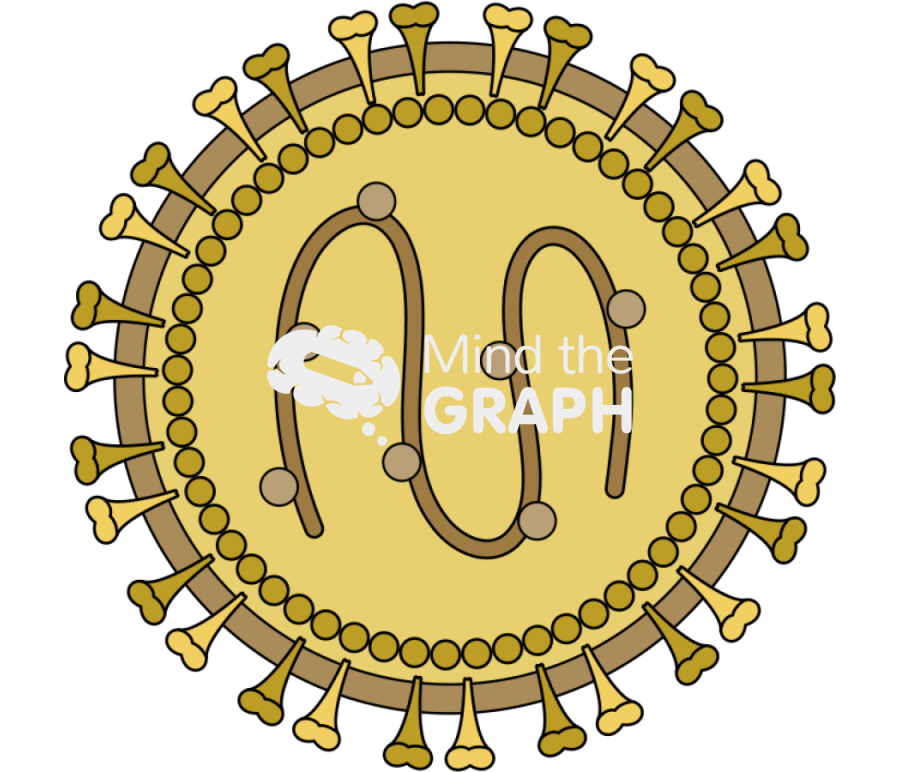 Newcastle virus Icons, Symbols, Pictures, and Images