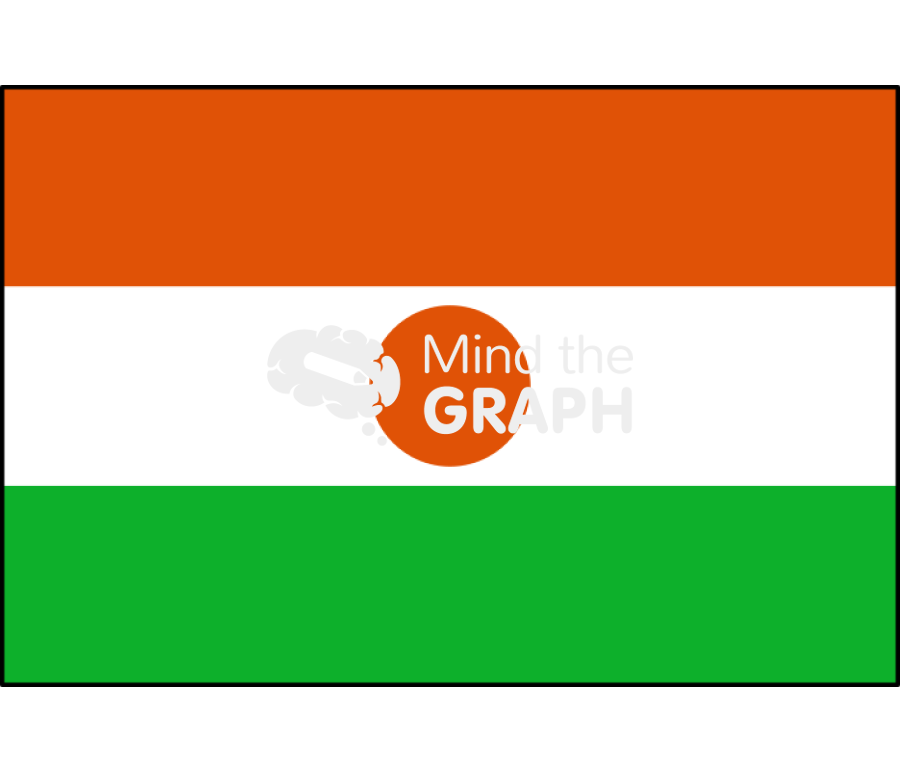 Niger flag front Icons, Symbols, Pictures, and Images