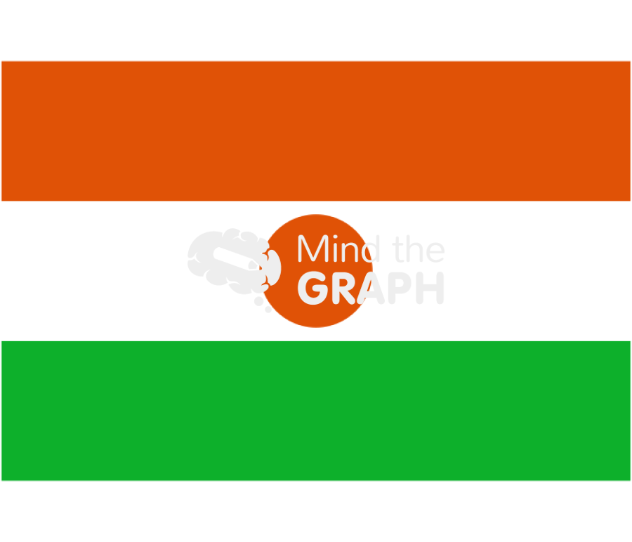 Niger flag front Icons, Symbols, Pictures, and Images