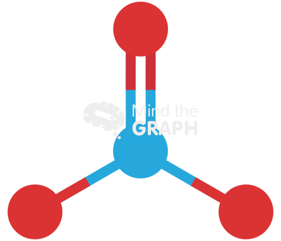 Nitrate ion molecule Icons, Symbols, Pictures, and Images