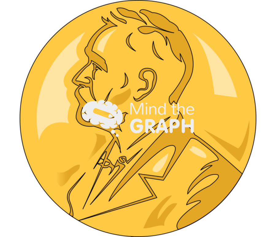 Nobel prize Icons, Symbols, Pictures, and Images