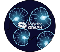 Noctiluca dinoflagellate zoom - Edit and Customize Icons of Noctiluca dinoflagellate zoom Noctiluca dinoflagellate zoom Icons, Symbols, Pictures, and Images