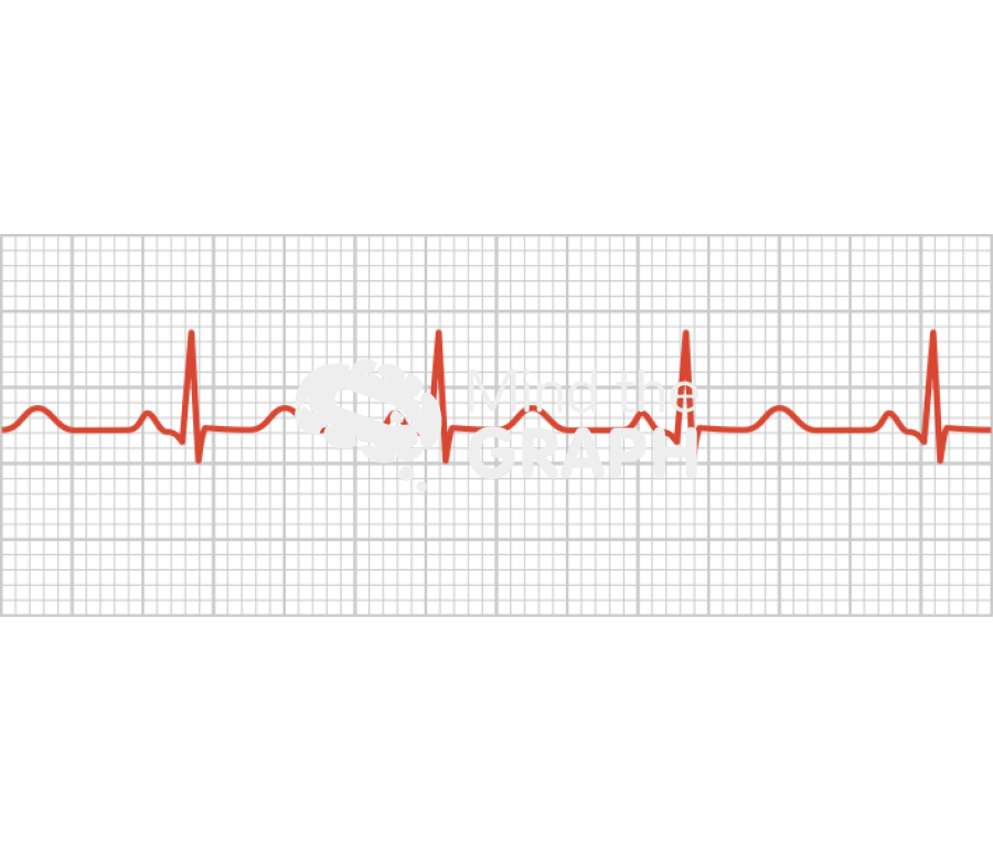 Normal healthy electrocardiogram Icons, Symbols, Pictures, and Images