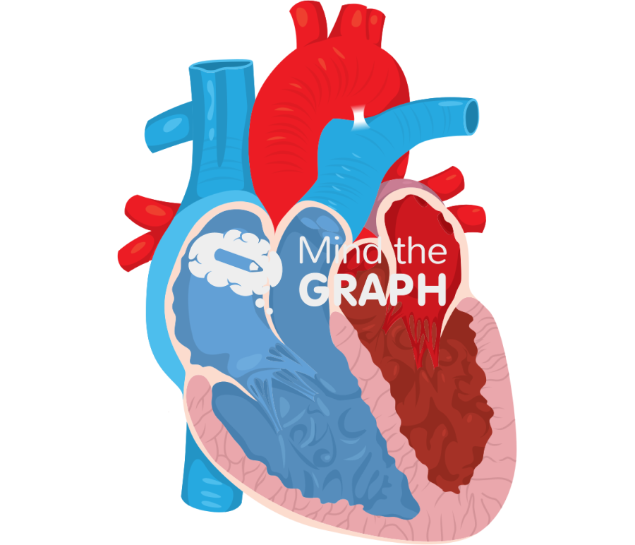 Normal neonatal heart Icons, Symbols, Pictures, and Images