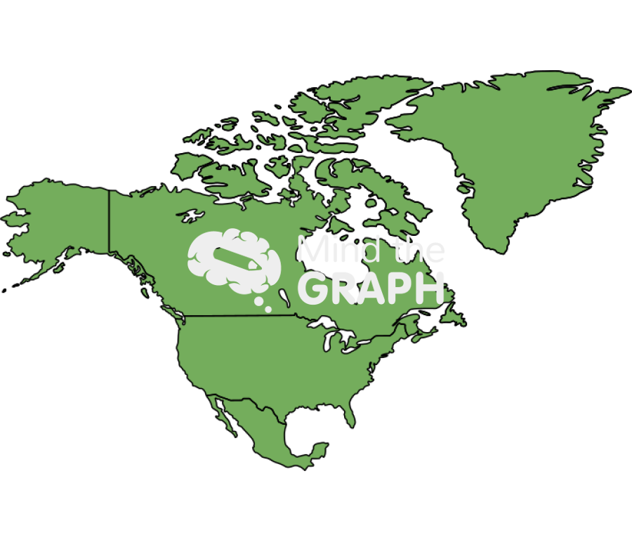North america Icons, Symbols, Pictures, and Images