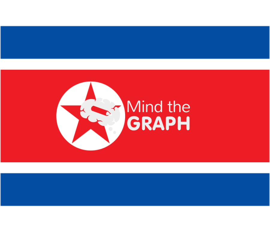 North korea flag front Icons, Symbols, Pictures, and Images