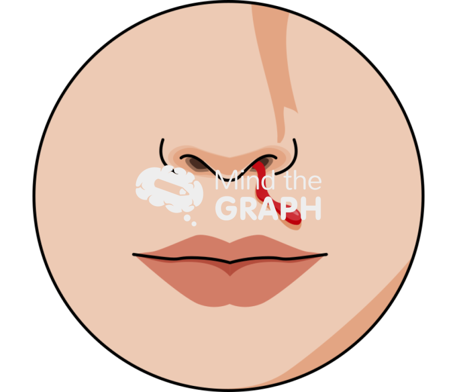 Nose blending front zoom Icons, Symbols, Pictures, and Images