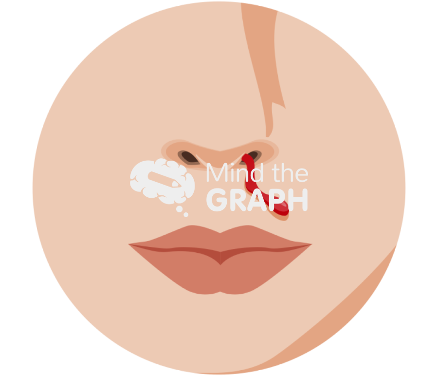 Nose blending front zoom Icons, Symbols, Pictures, and Images