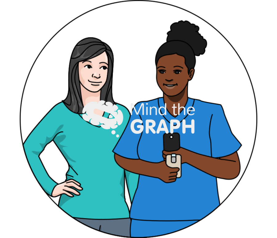 Nurse scanning badge id Icons, Symbols, Pictures, and Images