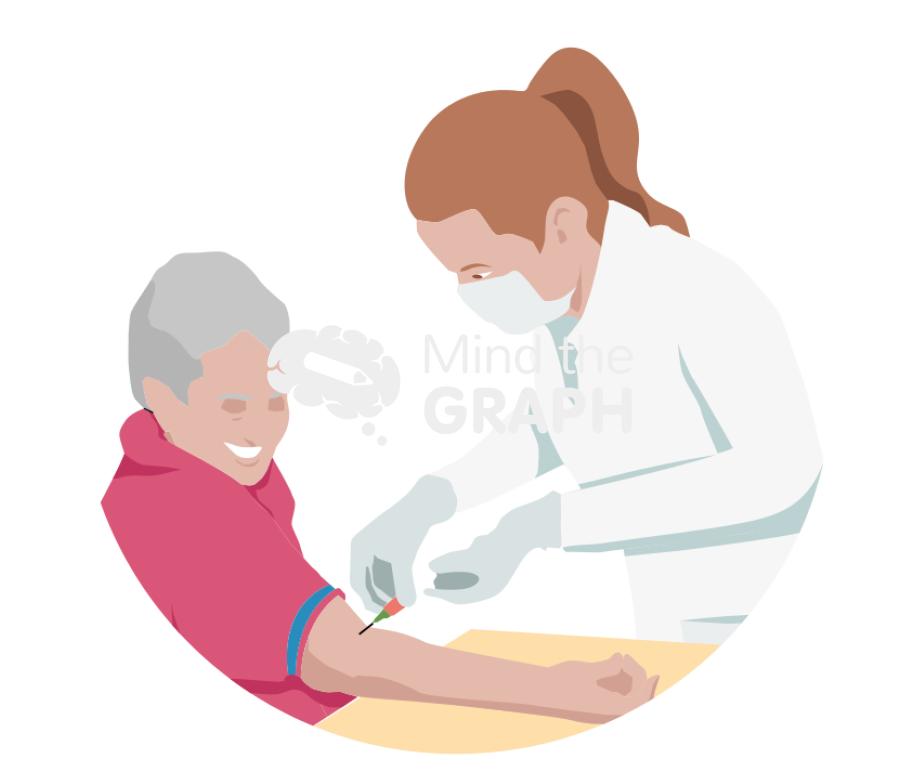 Nurses taking blood zoom Icons, Symbols, Pictures, and Images