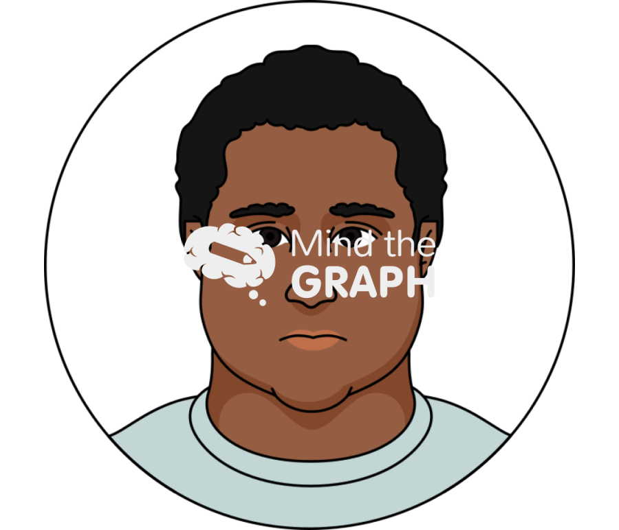 Obese boy prader willi syndrome zoom Icons, Symbols, Pictures, and Images