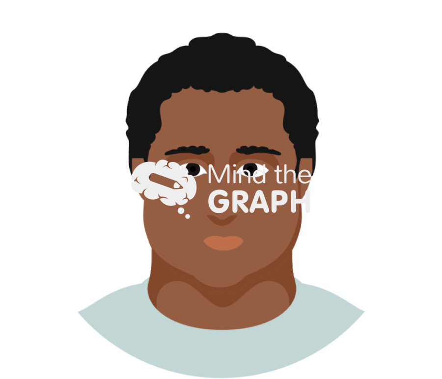 Obese boy prader willi syndrome zoom Icons, Symbols, Pictures, and Images