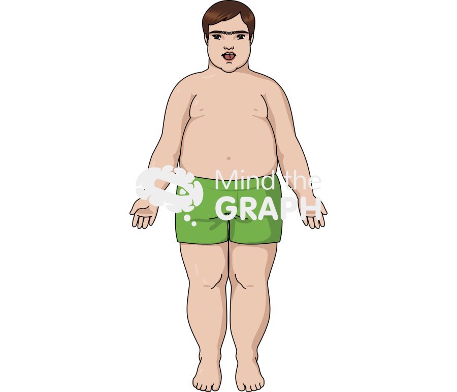 Obese caucasian boy hypertelorism Icons, Symbols, Pictures, and Images