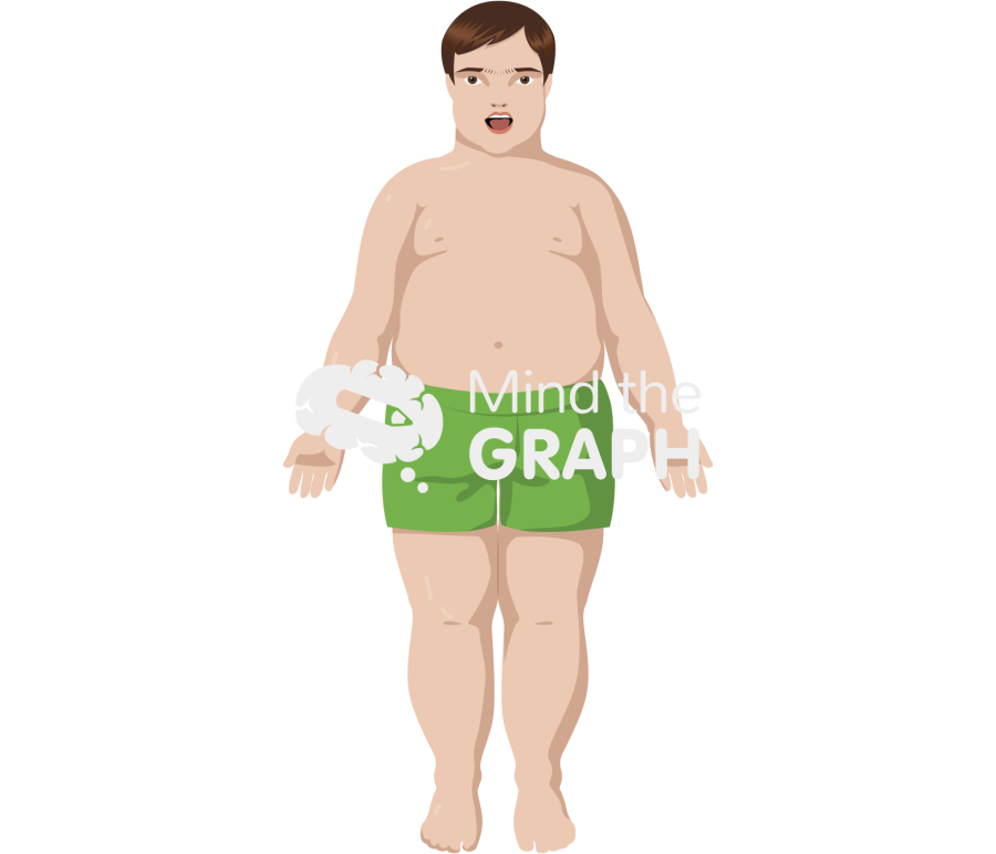 Obese caucasian boy hypertelorism Icons, Symbols, Pictures, and Images