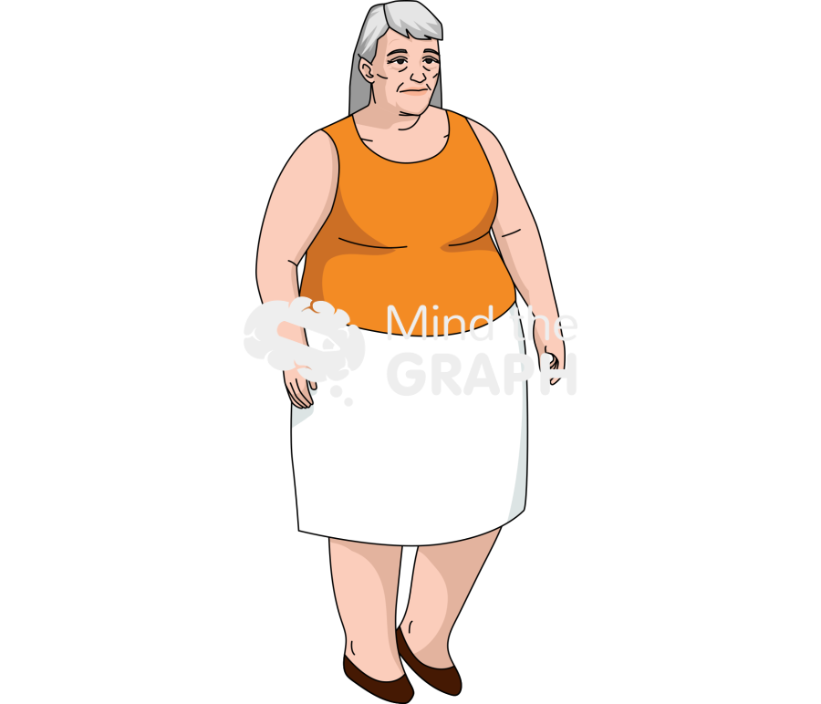 Obese older female Icons, Symbols, Pictures, and Images
