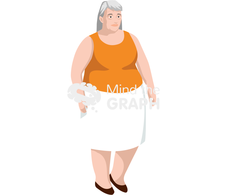 Obese older female Icons, Symbols, Pictures, and Images
