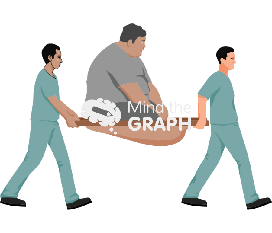 Obese to or Icons, Symbols, Pictures, and Images