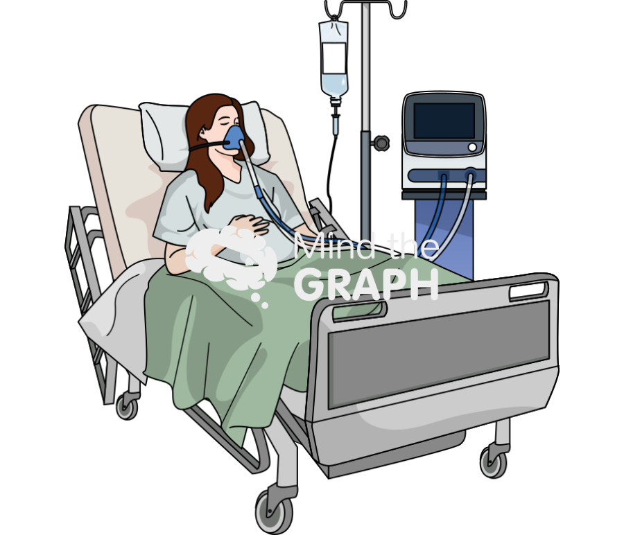 Obstetric patient mechanical ventilation Icons, Symbols, Pictures, and Images