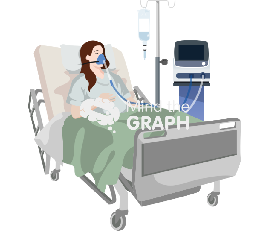 Obstetric patient mechanical ventilation Icons, Symbols, Pictures, and Images