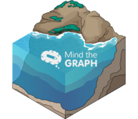 Ocean with mountains in background perspective Icons, Symbols, Pictures, and Images