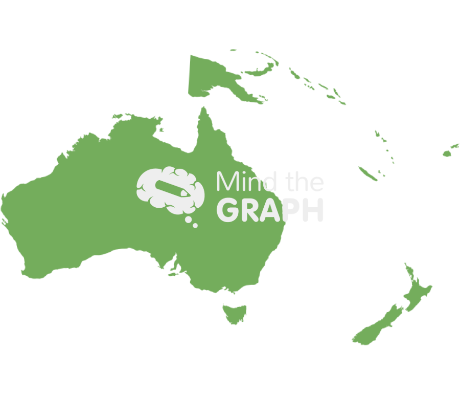 Oceania Icons, Symbols, Pictures, and Images