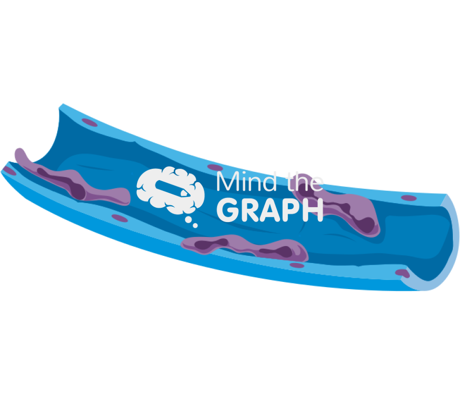 Oedema 1 Icons, Symbols, Pictures, and Images