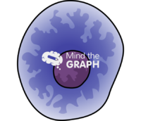 Oenocytoids cell - Edit and Customize Icons of Oenocytoids cell Oenocytoids cell Icons, Symbols, Pictures, and Images