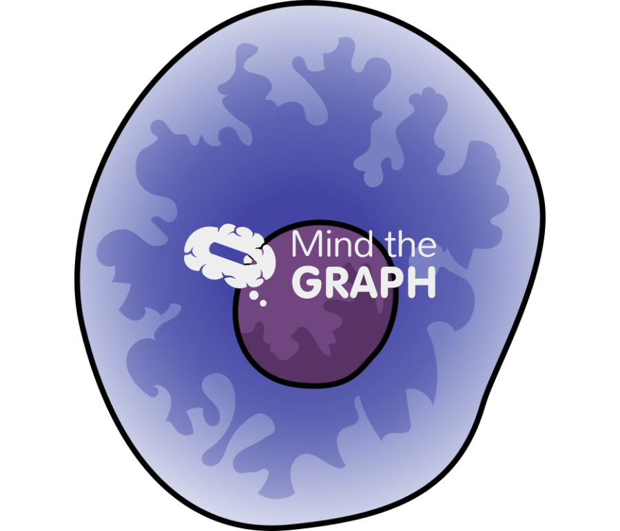 Oenocytoids cell Icons, Symbols, Pictures, and Images