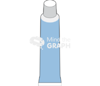 Ointment Icons, Symbols, Pictures, and Images