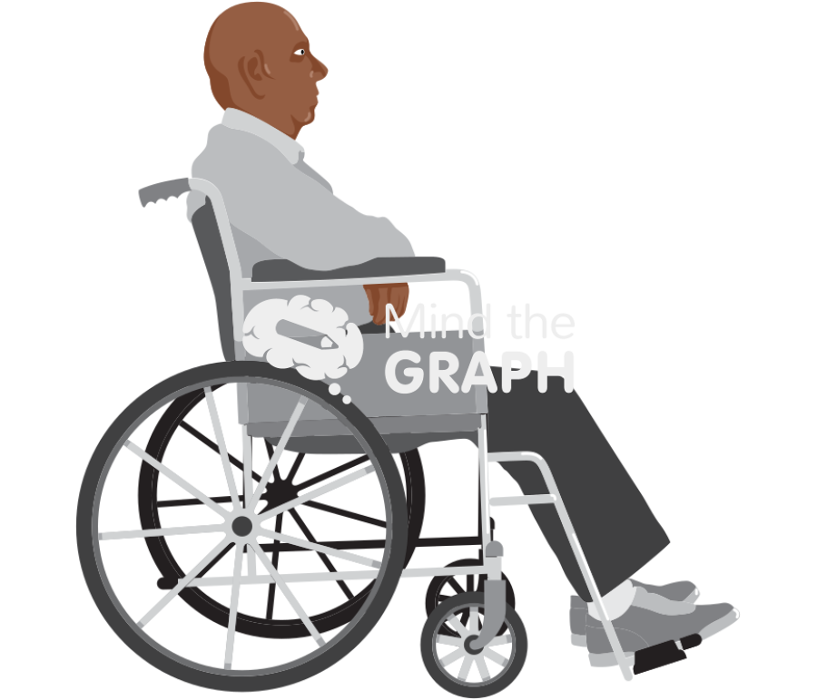 Old man wheelchair afro Icons, Symbols, Pictures, and Images